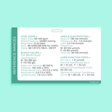 Load image into Gallery viewer, Reference Ranges Card