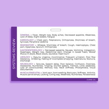 Load image into Gallery viewer, Systems Review Card