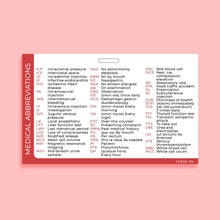 Load image into Gallery viewer, Medical Abbreviations Card
