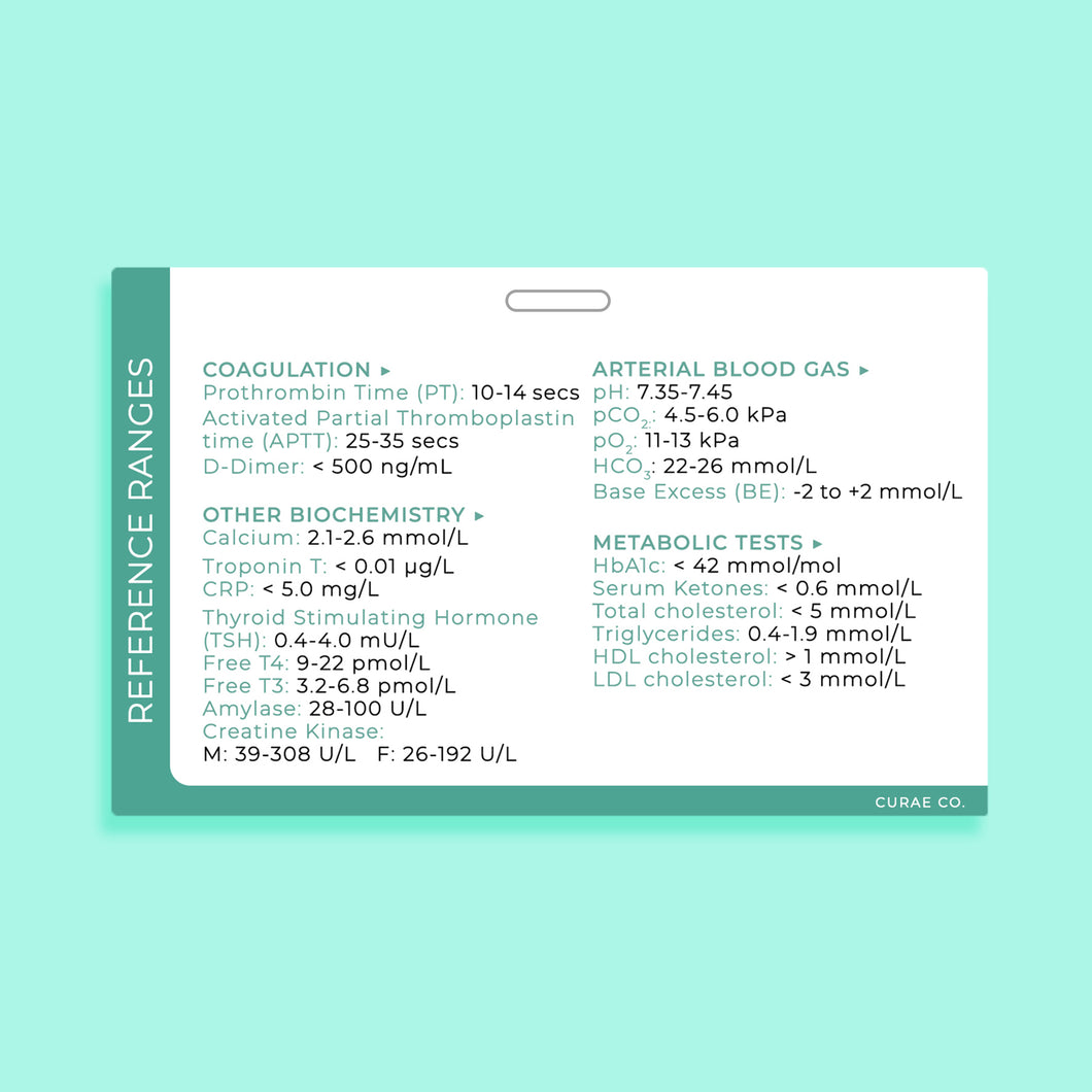 Reference Ranges Card