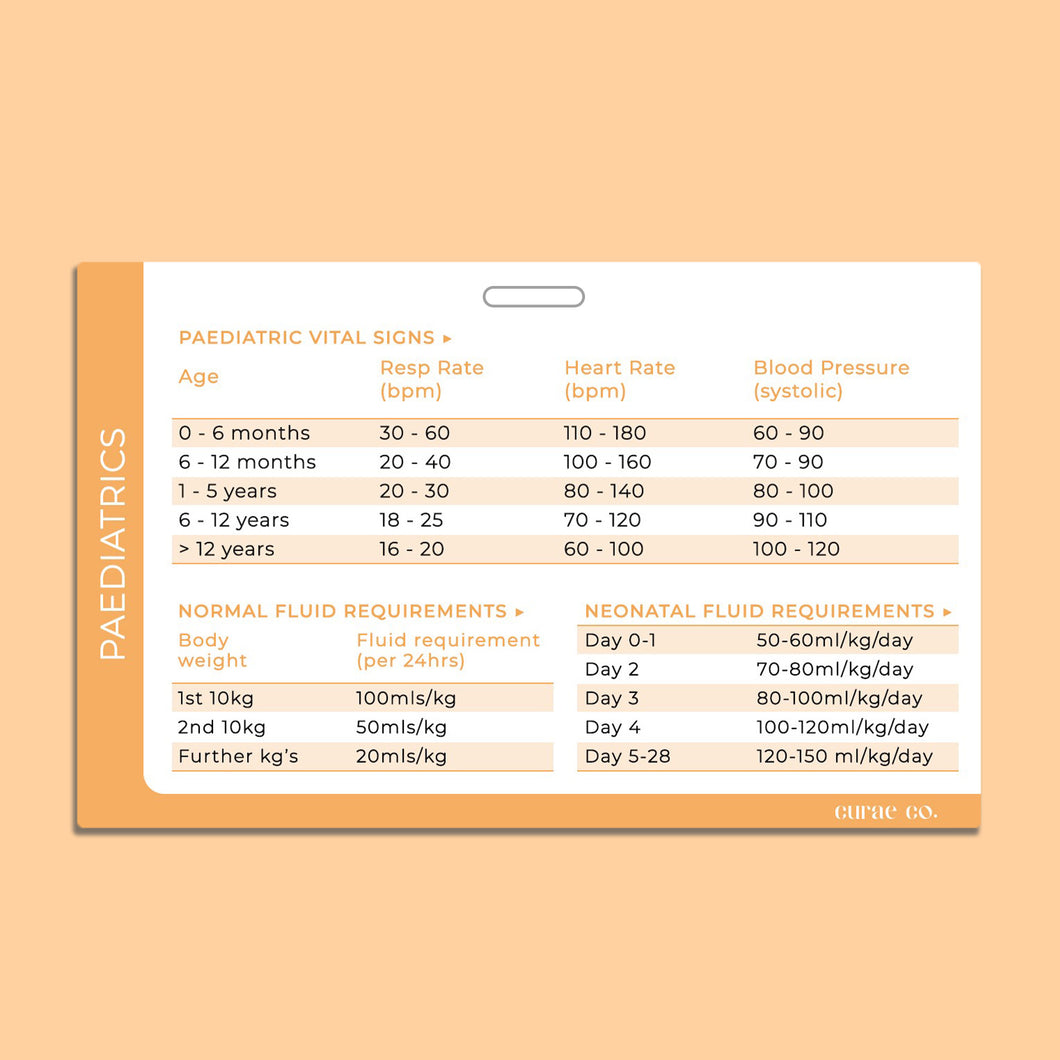 Paediatrics Card