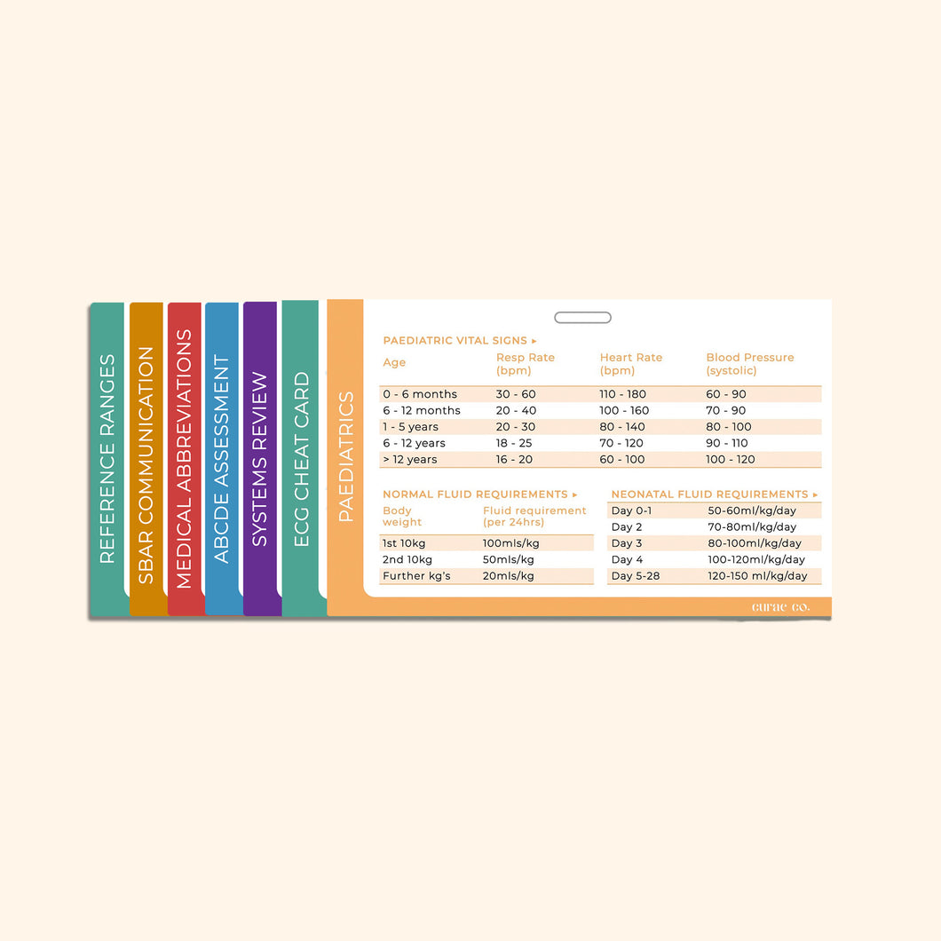 Reference Card Bundles